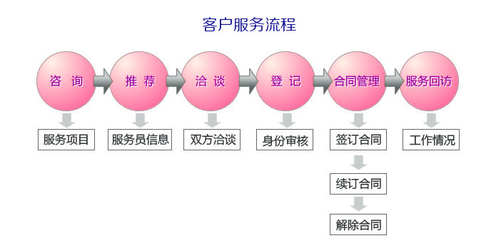 &#31859;&#20848;&#31449;&#32593;&#39029;&#29256;&#45;&#31859;&#20848;&#40;&#20013;&#22269;&#41;